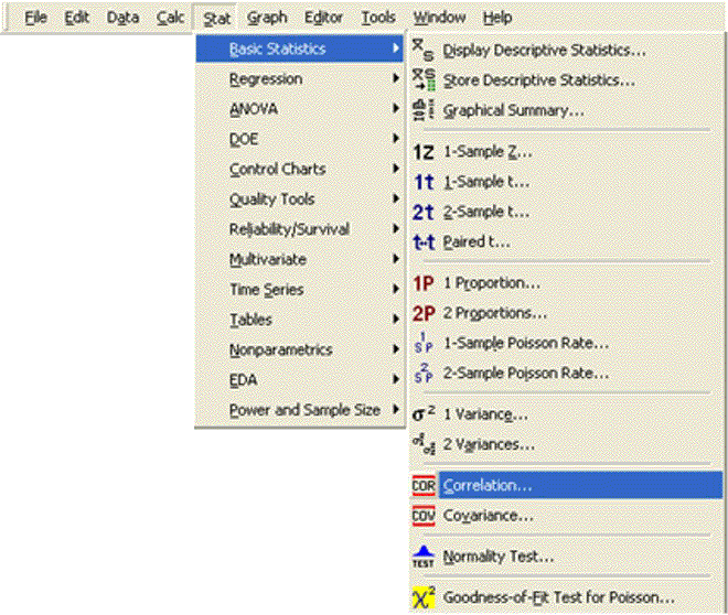 Minitab Menu Graphic