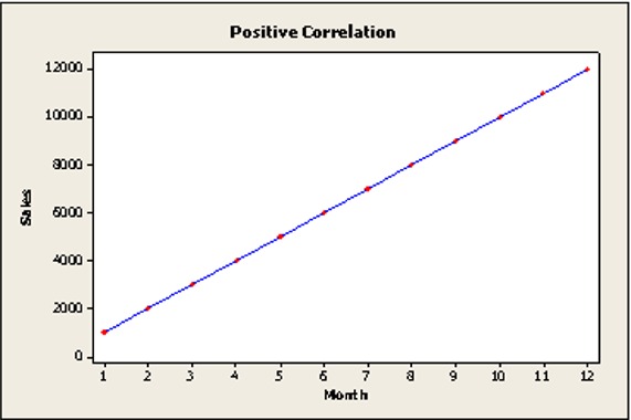 Minitab Menu Graphic